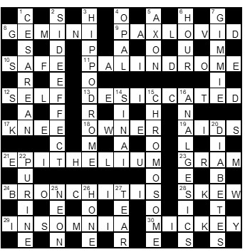 Pharmacy Today March 2023 Crossword solution