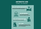 SHEA releases statement on antibiotic stewardship during public health emergencies